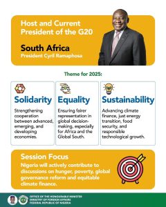 South African President 