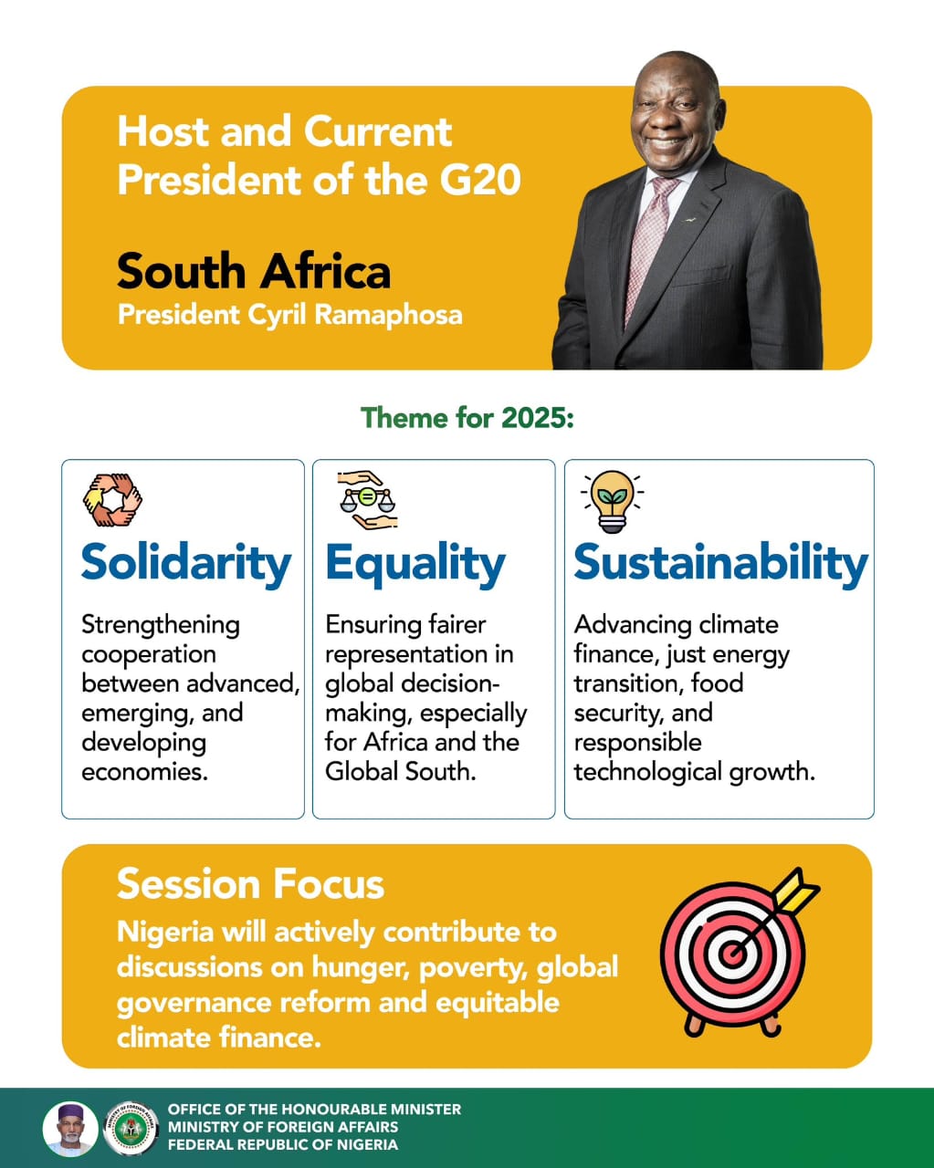 South African President