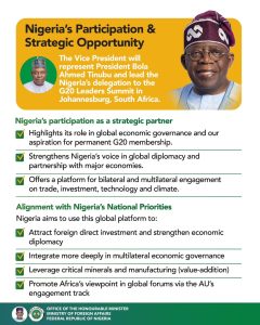 2025 G20 Summit Nigeria focal points