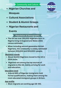 NIGERIANS IN THE UK 