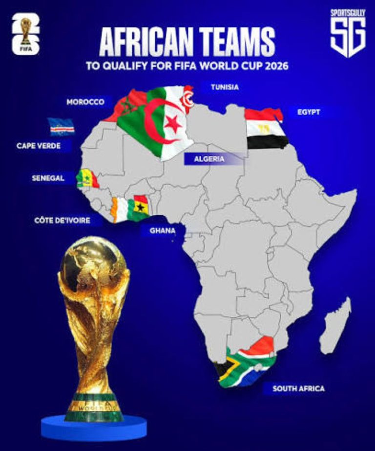 African Teams @2026 FIFA World Cup